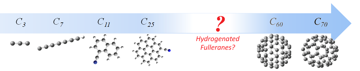 Fig1.new